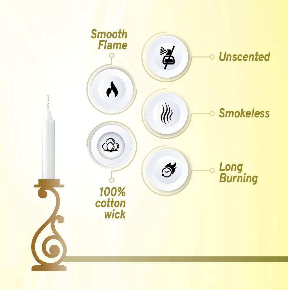 Lerner Standard 3 Hours Shabbos Candles 8/72Ct