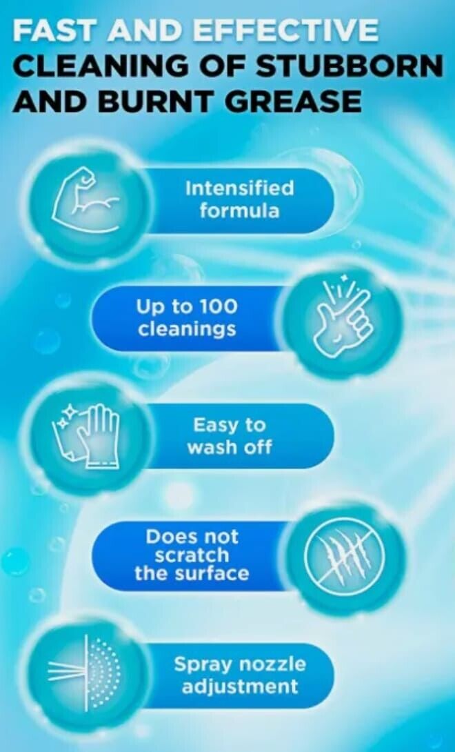 Bagi Oven Cleaner
