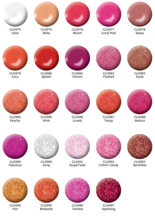 L.A. Colors Lip Gloss